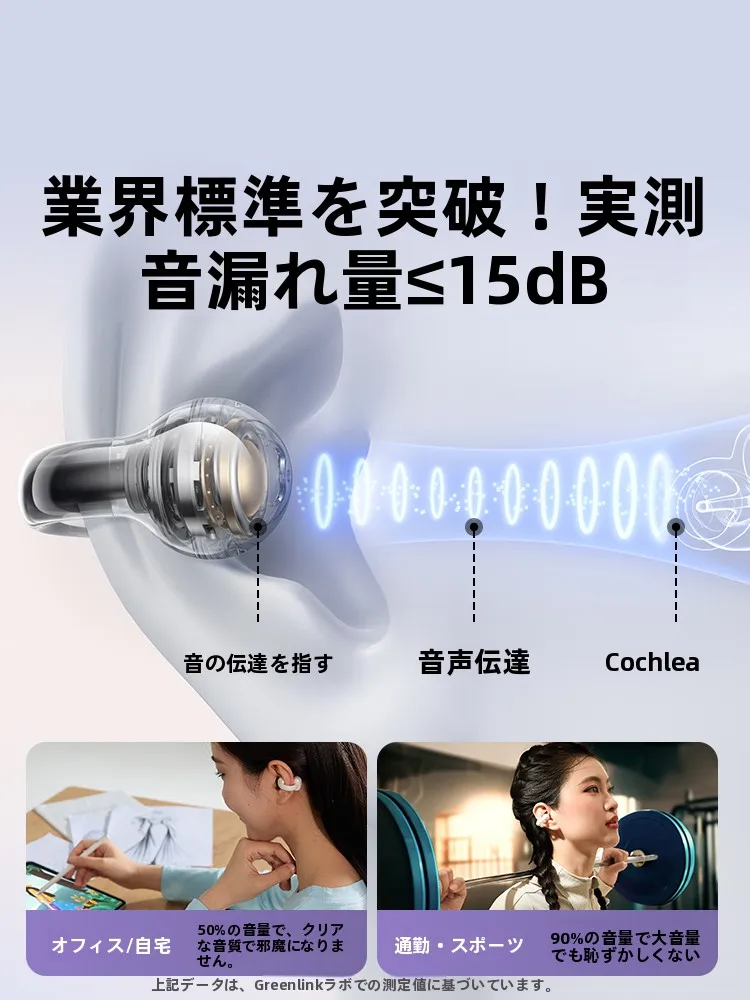 ワイヤレスアームクリップ型BluetoothイヤフォンWS209-S3：耳を塞がないタイプの通勤・歩行向け実用性解析