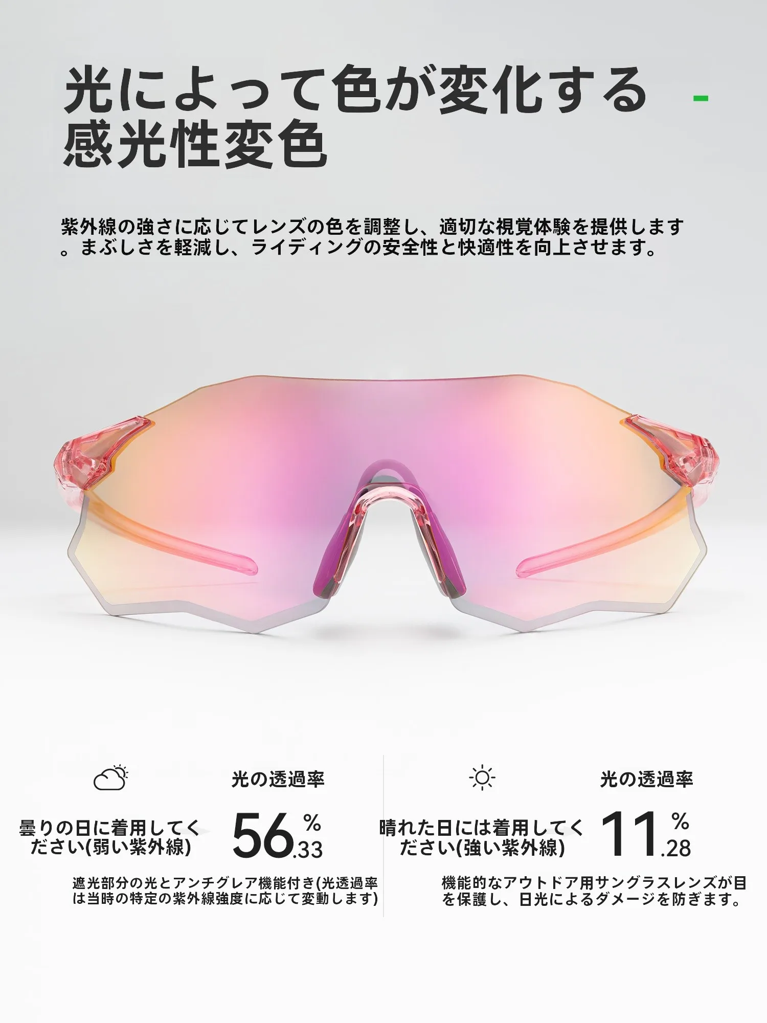 ゴルフで眩しさに悩むあなたに、本当に役立つ偏光サングラスは？