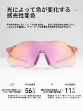 偏光変色サングラス【男女兼用・フレームレス・スポーツ・防風・自転車用】