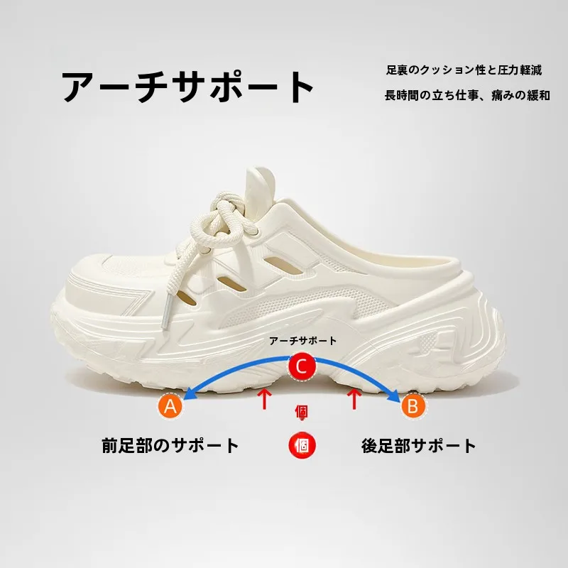 夏にぴったりな透湿性のある厚底サンダル：足弓サポートと滑り止め機能が長時間歩行に適する理由