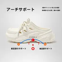 夏にぴったりな透湿性のある厚底サンダル【足弓サポート・滑り止め・男女兼用】
