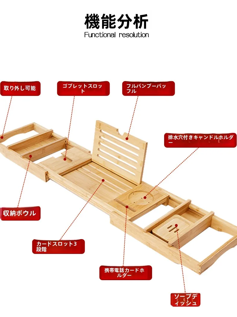 風呂場の収納が苦手なあなたに、どんなアイテムがおすすめ？