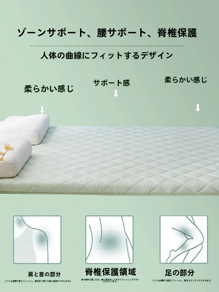 薄型ラテックスマットレス【家庭用・和室用・シングルサイズ】の効果と実用性