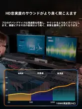 クリップ式ワイヤレスマイク【ノイズキャンセリング・音声コントロール・スマートフォン撮影用】
