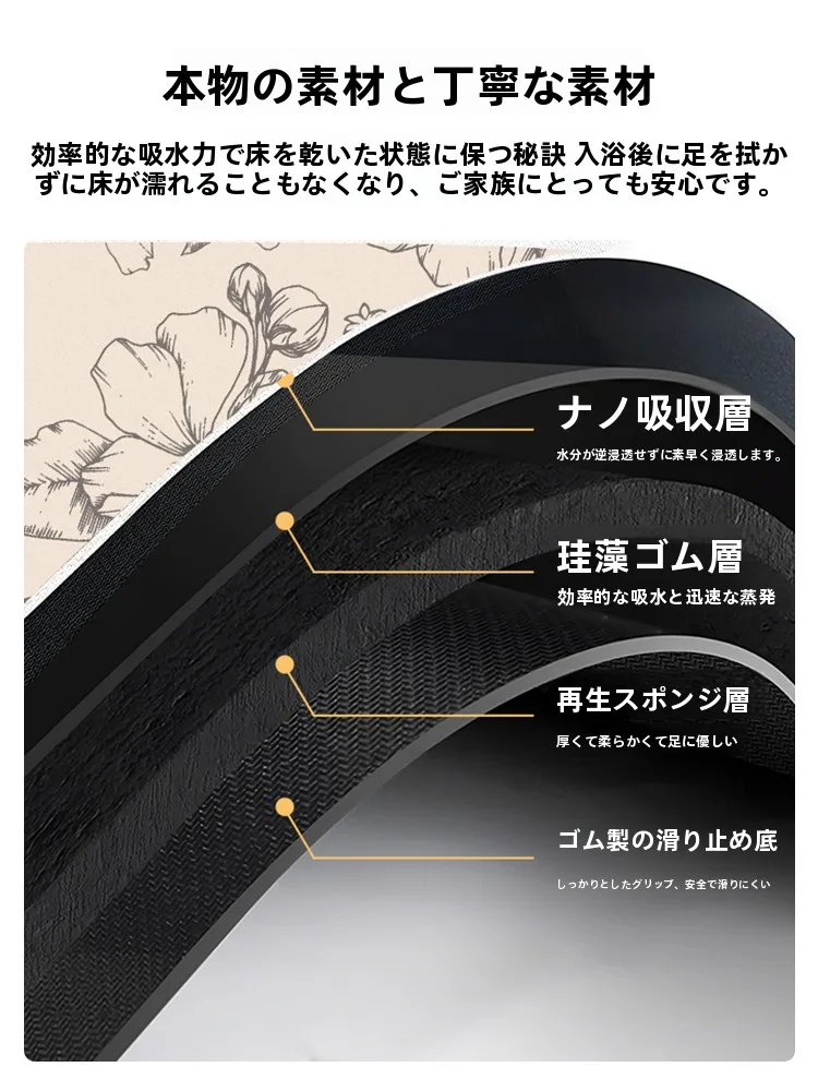 柔らか珪藻土バスマットを選ぶべきタイミングは？実際の使い心地と吸水性の秘密を解き明かす
