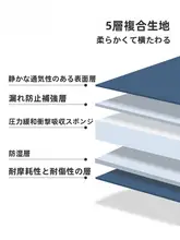 自動膨張式エアマット【アウトドア・テント・防湿・ピクニック用・二人用・携帯便利】