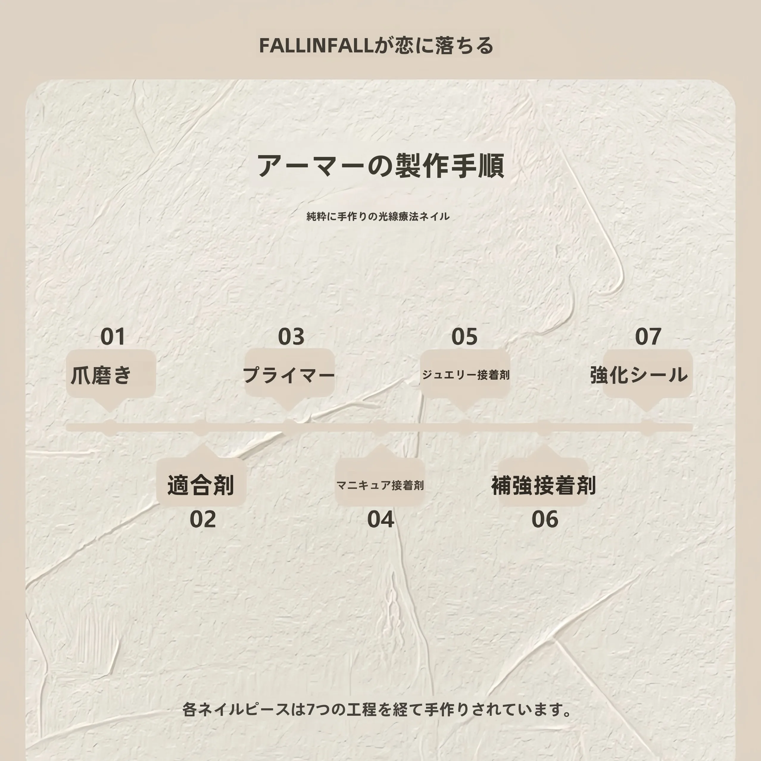 夏にぴったりな手作りネイルチップ【ショートデザイン・クリーミーな色合い・おしゃれなインスタ映え】（セットアップ対応）