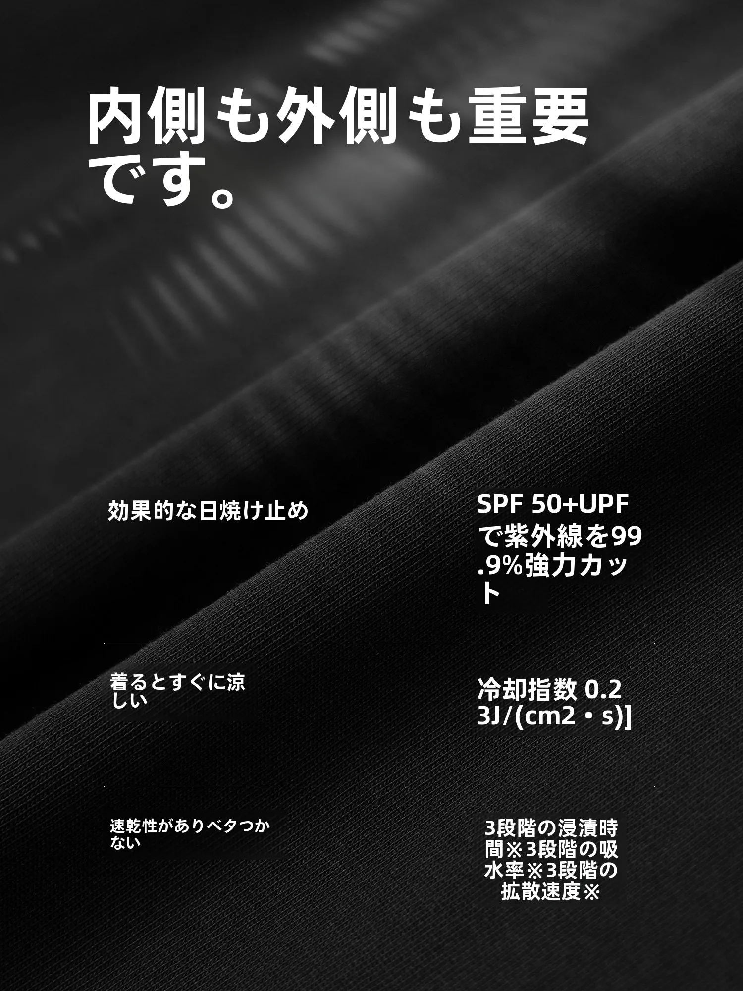 ストリートファッションの本質を学ぶ：涼感ニットTシャツの実用性と着こなし