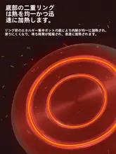 アウトドア用湯沸かしポット【キャンプ用・明火使用・耐久性あり】