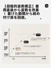 背中矯正用インビジブル姿勢サポーター【男女兼用・肩開放タイプ・姿勢】