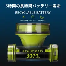 強力防水ヘッドライト【アウトドア用・明るさ抜群・潜水対応】（セットアップ対応）