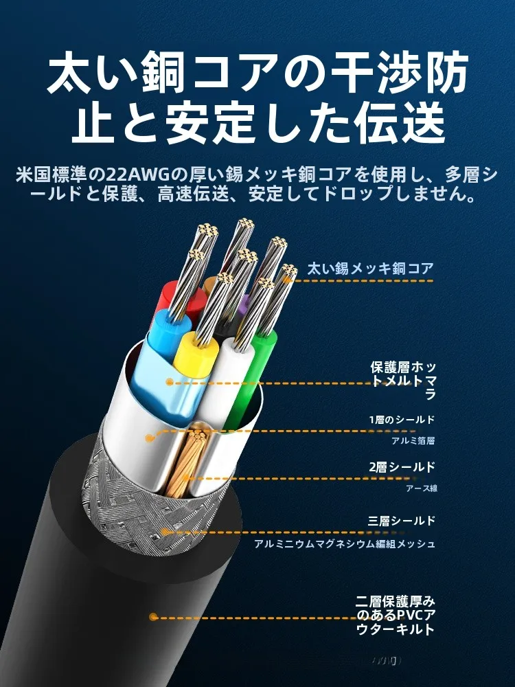 SATA USB変換アダプタの仕様と実用性：USB3.0外付けハードディスクケーブルUS130の詳細解説