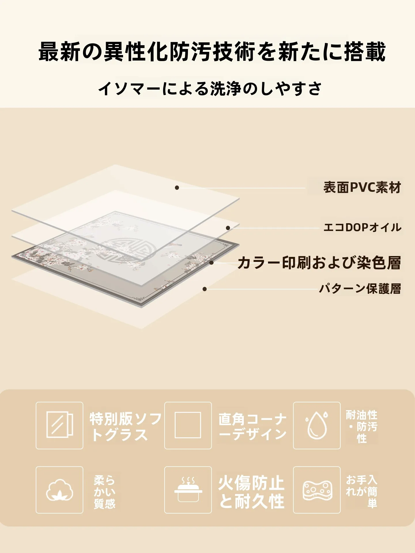 透明な防熱テーブルマット：新中式デザインで寒さ対策  と空間の美しさを実現