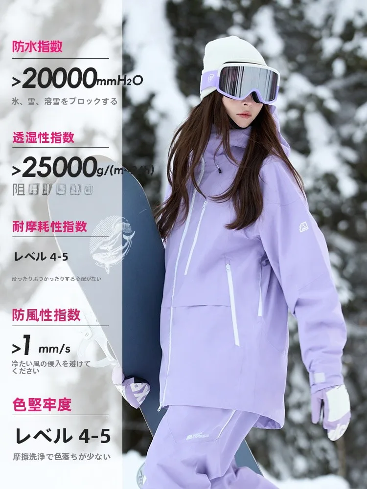 スノボ服を選ぶときに迷うのは、本当に「何を買えばいい？」なのか？