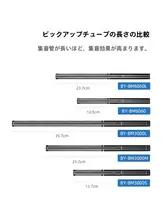 ショットガンマイク コンデンサーマイク BM6060 単一指向性 インタビュー 映像撮影 ブームポール対応 XLR端子「BOYA」