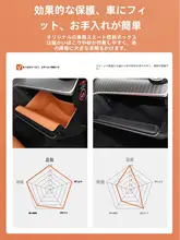 メルセデス・ベンツ GLC300L用グローブボックス収納ポケット【運転席サイド・車内アクセサリー】