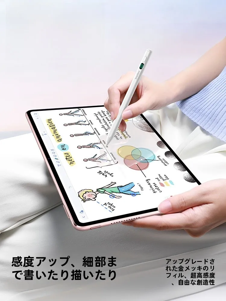 スマホタッチペンを選ぶときに迷うのは、本当に「どれがいい？」なのか？