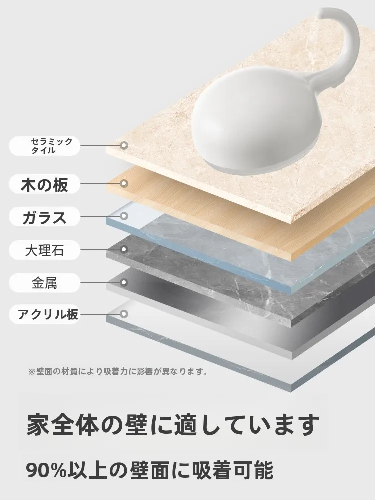 強力吸盤フック：壁掛け用無痕タイプの実用性と耐久性を徹底解説
