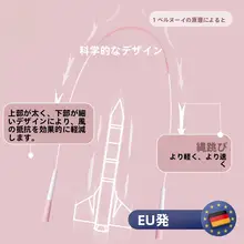 子供用 スピードカウント縄跳び【小学生向け・一年生対応・競技用】