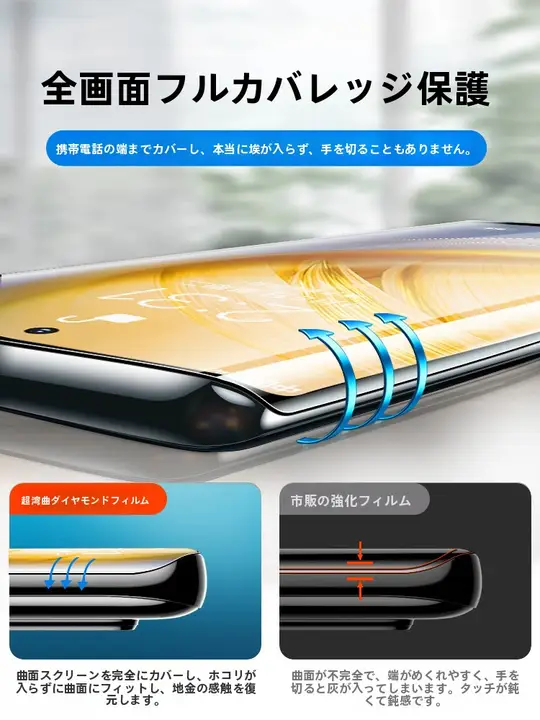 小米Civi用 強化ガラスフィルム【全画面対応・曲面スクリーン用】