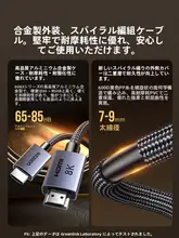 HDMIケーブル 2.1 8K 4K 対応 高画質 ノートPC モニター テレビ 映像伝送 データ転送 「UGREEN」