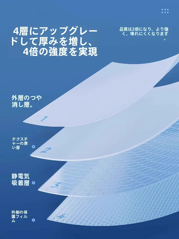透光性マットテクスチャーのプライバシーガラスフィルム：覗き見防止と遮光性能の実証