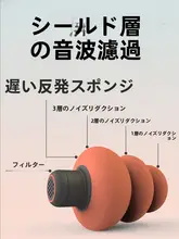静かな睡眠をサポート！子供用耳栓【防音・睡眠用・快適な装着感】