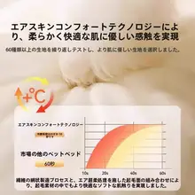 冬用保温デザインの半封閉型犬用ベッド【小型犬対応・洗えるクッション付き】
