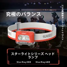 ヘッドライト 充電式 IPX8防水 高輝度 遠距離照射 長時間稼働 登山用 鉱山用 アウトドア