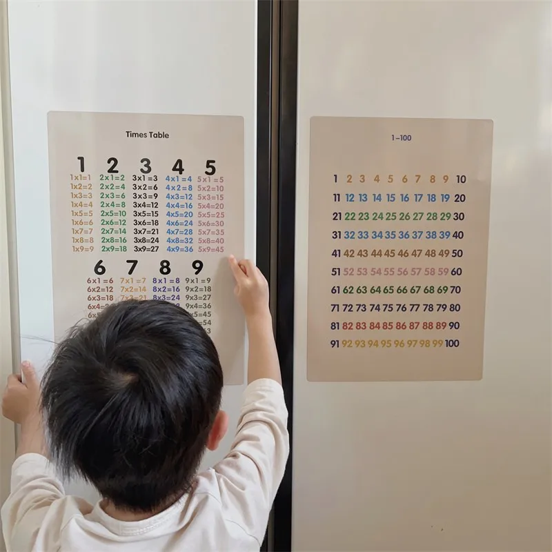 磁気吸着数字ステッカー：子ども知育に最適な防水掛け算表の実用性と効果