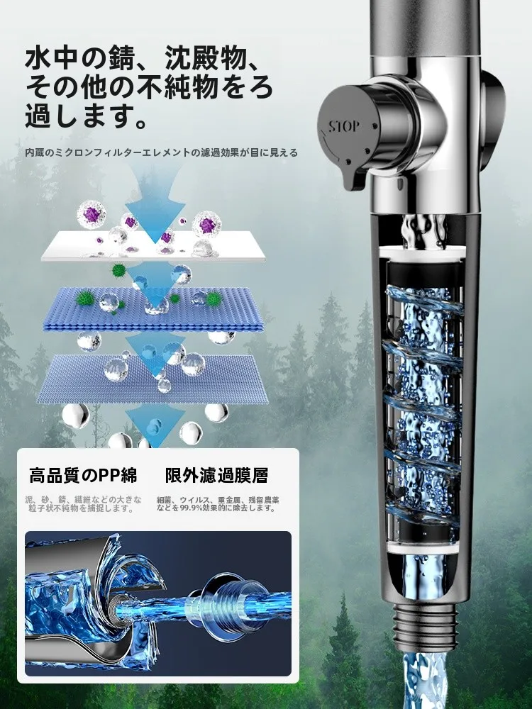 水圧強いシャワーヘッドを選ぶべき理由は？実際の使い心地と肌荒れ対策まで徹底解説