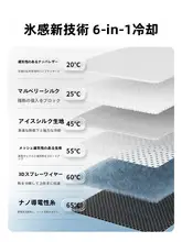 夏用アイスシルクカーシートパッド【通気性・女性用・ハーフカバー】