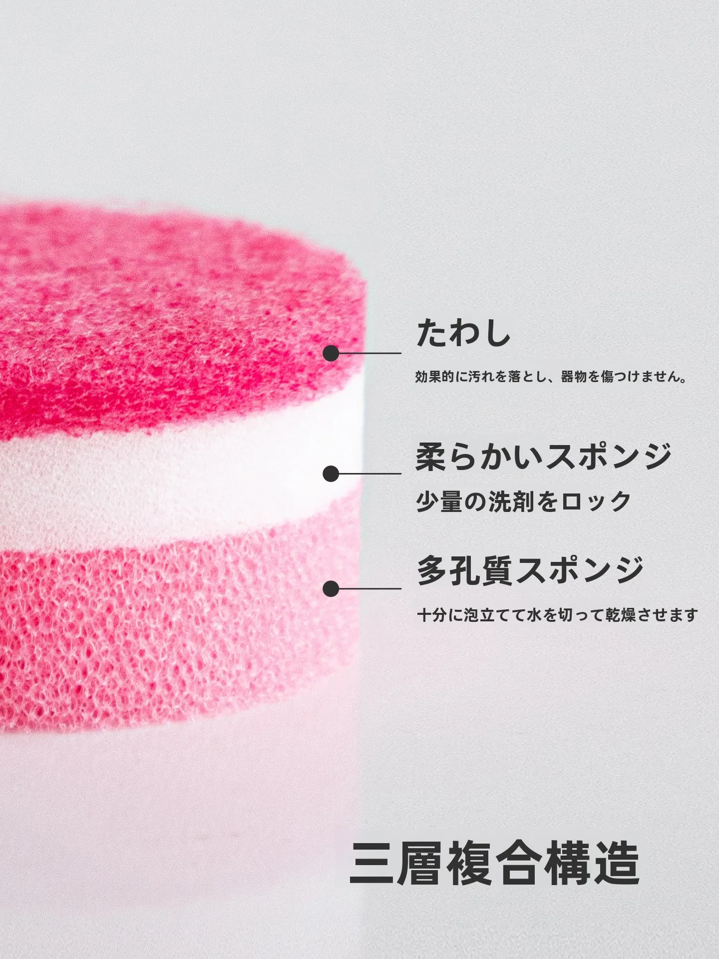 キッチンの油汚れに悩まされているあなたへ：本 当に効くスプレーはどこにあるの？