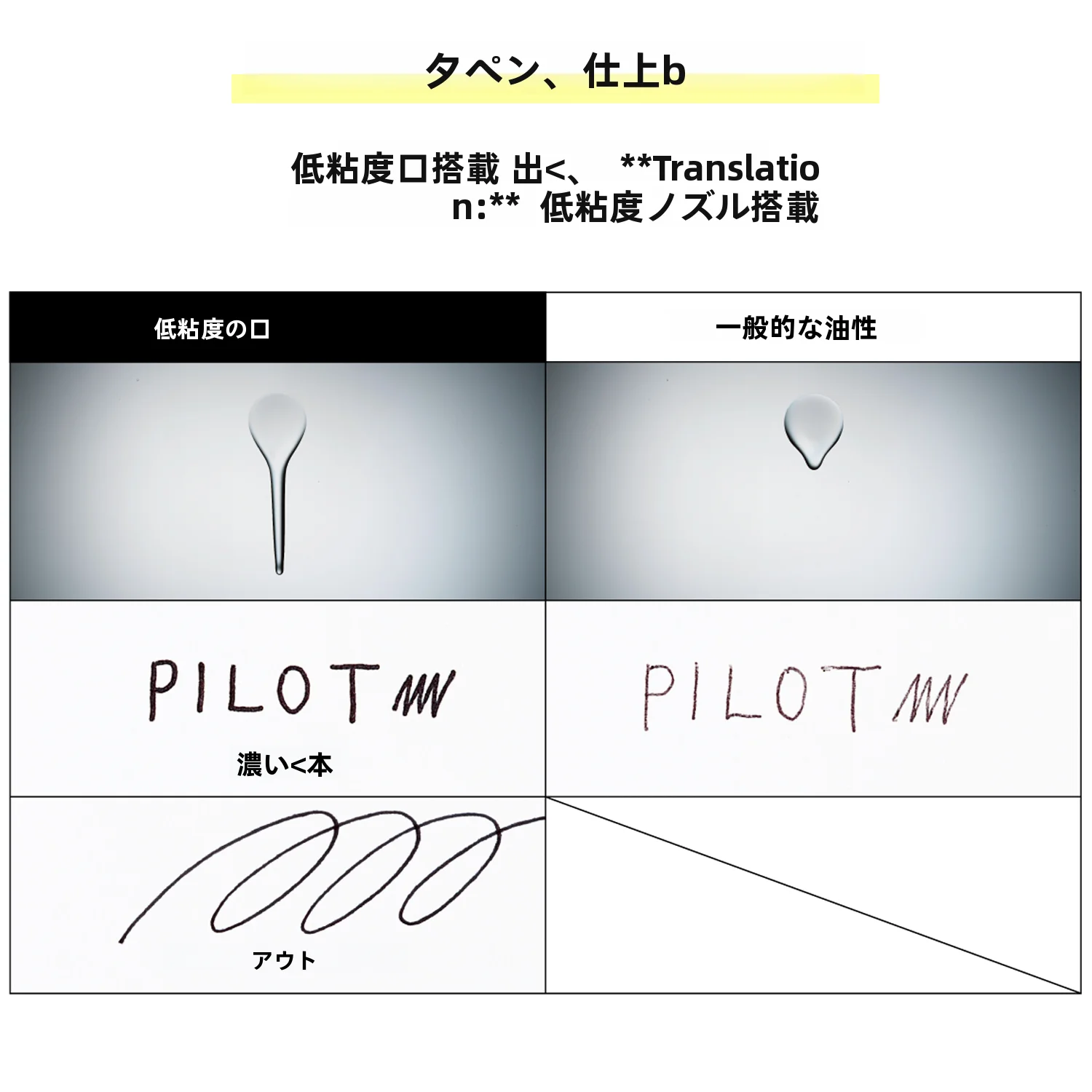 女性向けライター バブ-17：多機能ボールペンの実用性と使い分け