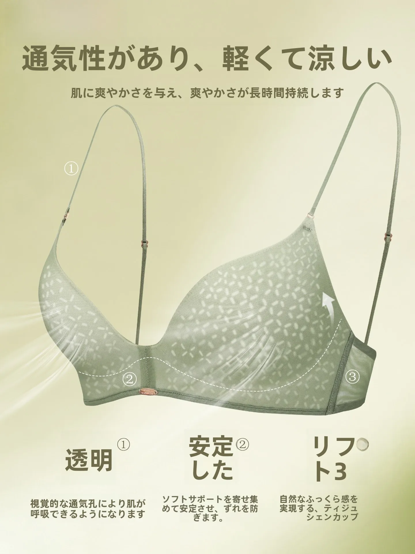 背中ラインが気になるなら、このノンワイヤーインナーが救う！