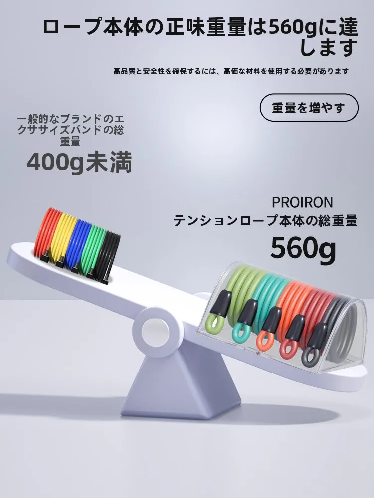 handy gym で背中を鍛えるなら、このラテックスバンドが最強？