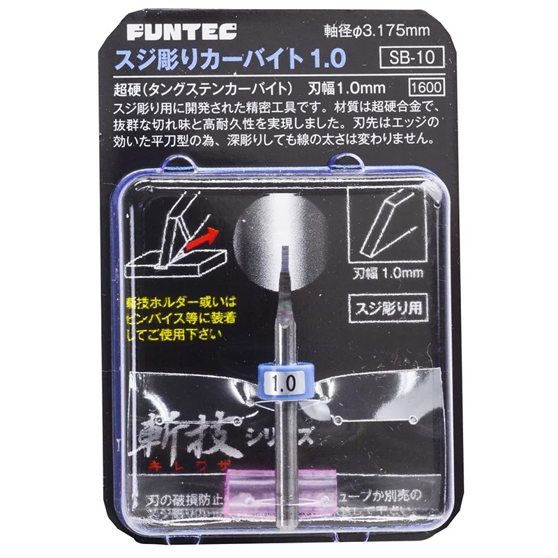 GSX1100SカタナとKarambitの違いは？精密刻刀で解決できるリアルな使い方とは？