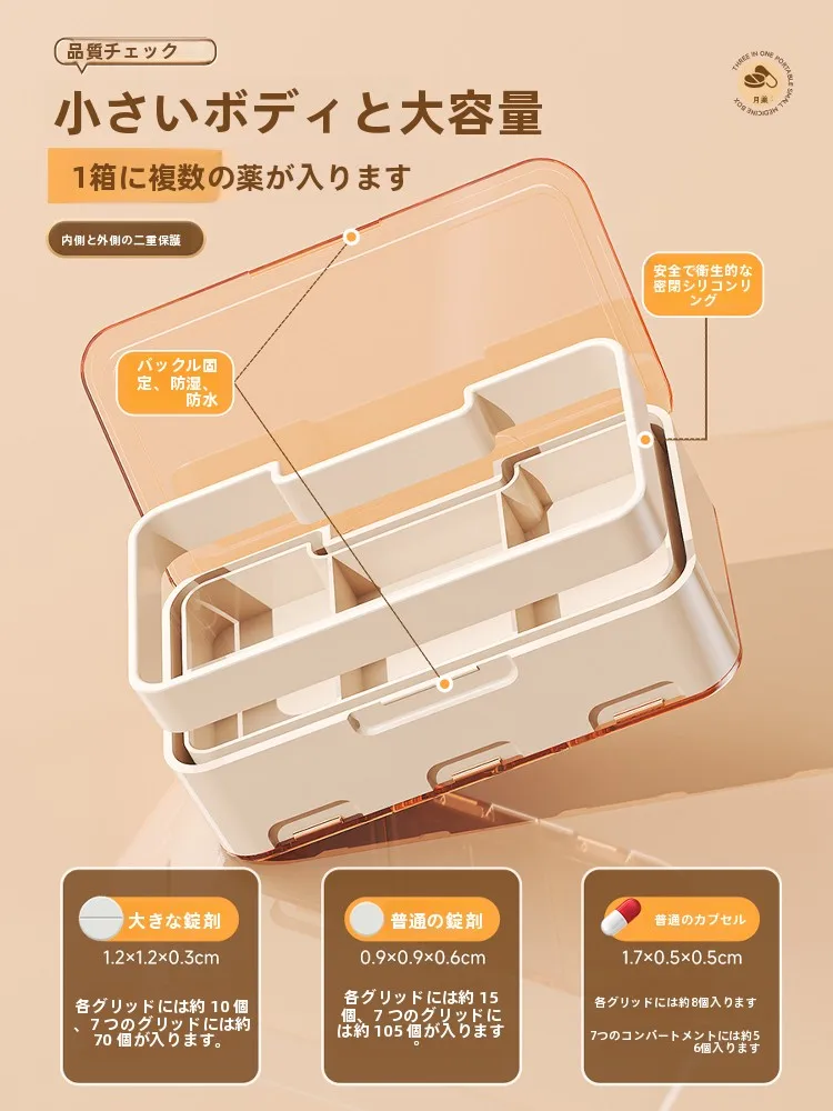 お薬手帳ケース ブランド おすすめ：友耐 FTQ-5388切药器の信頼性と実用性を検証