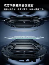 開放型平面振動ドライバー ヘッドフォン【ハイファ  イ・有線・大耳】