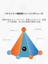 バドミントンシューズ【安定した保護・男女兼用・プロ競技用】