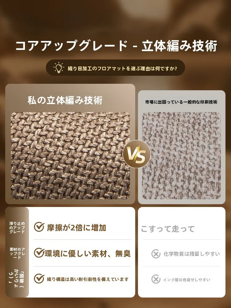 室内用玄関マット：汚れ防止・滑り止め・カット可能な機能性デザイン
