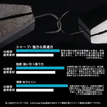 釣りフック シラウオ 釣り スズキ釣り フック バルク 刺のない 大パッケージ