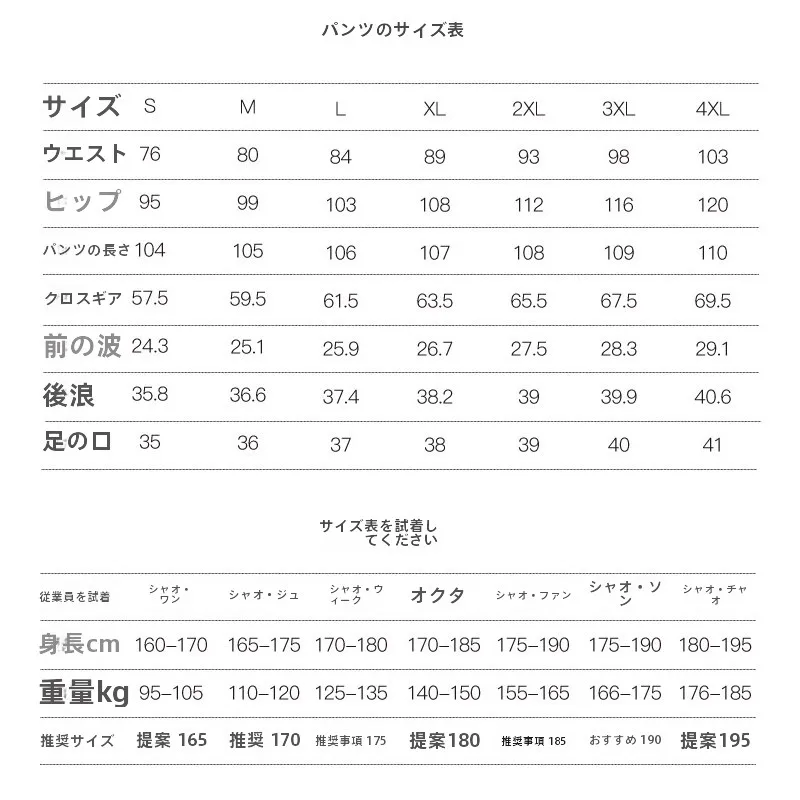 カーゴパンツ メンズ コーデ 完全ガイド｜通勤・レジャーに使えるスリムフィットの実際の使い方