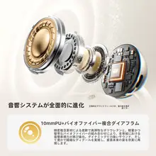 オープンエアデザインのBluetoothイヤホン【クリンチスタイル・長時間バッテリー・ワイヤレス・スポーツ用】