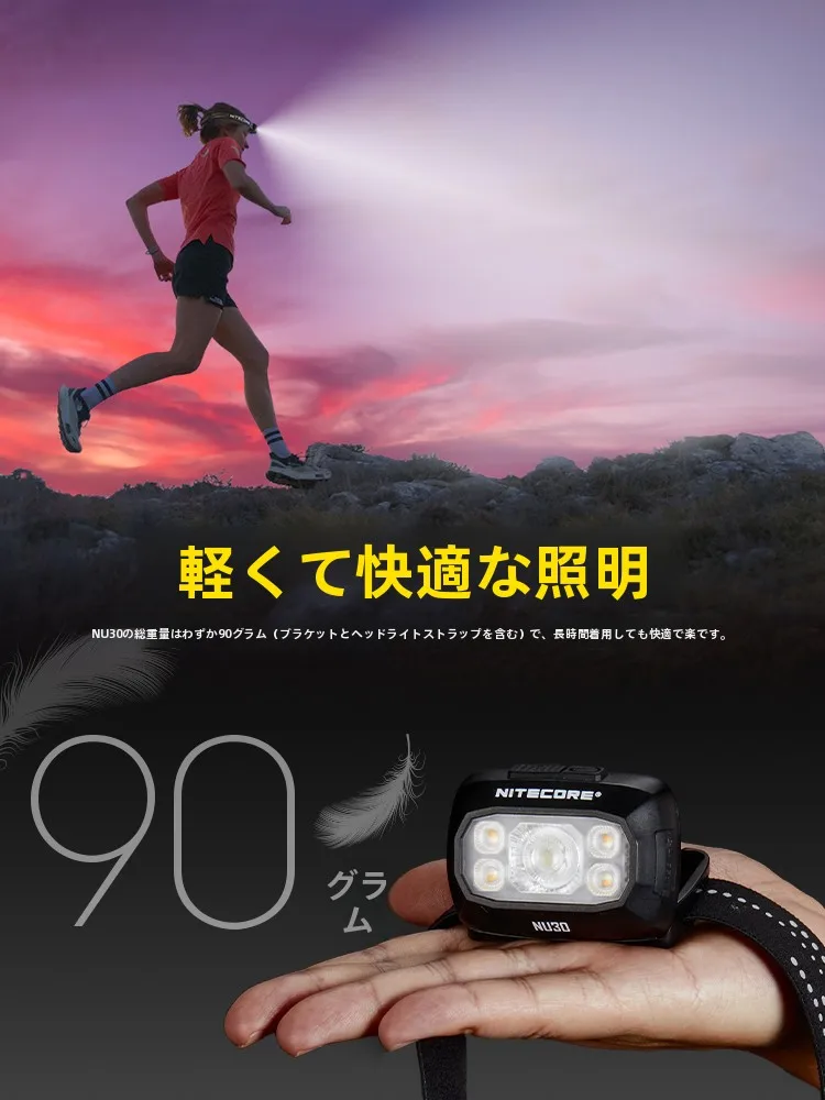 キャンプ道具を節約調達｜実際に使ってみた結果　軽量3光源ヘッドライトの実用性徹底解説