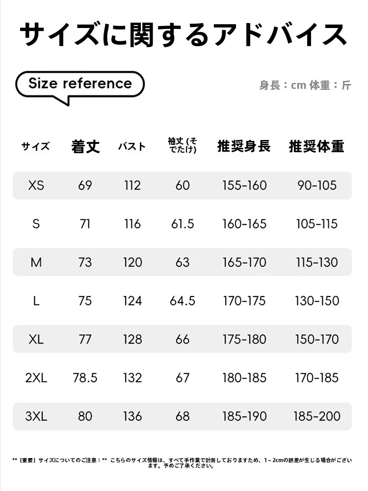 アウトドアジャケットを選ぶときに迷うのは、本当に風に負けないか？