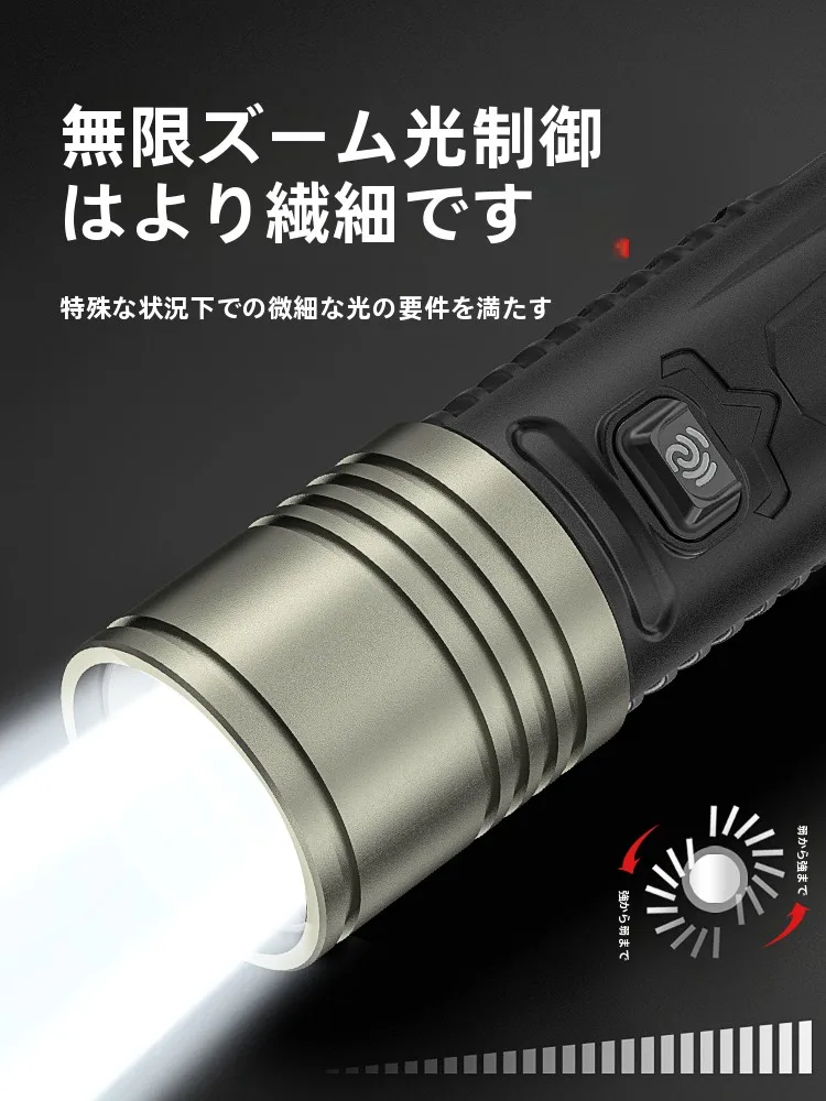 キャンプ道具を節約調達｜実際に使ってみた結果 - 鏡久レーザー強光LED懐中電灯の技術的背景