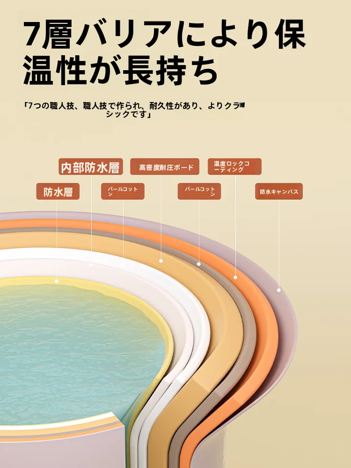 折りたたみ式大人用バスバケット【家庭用・子供と大人対応・全身洗浄用】