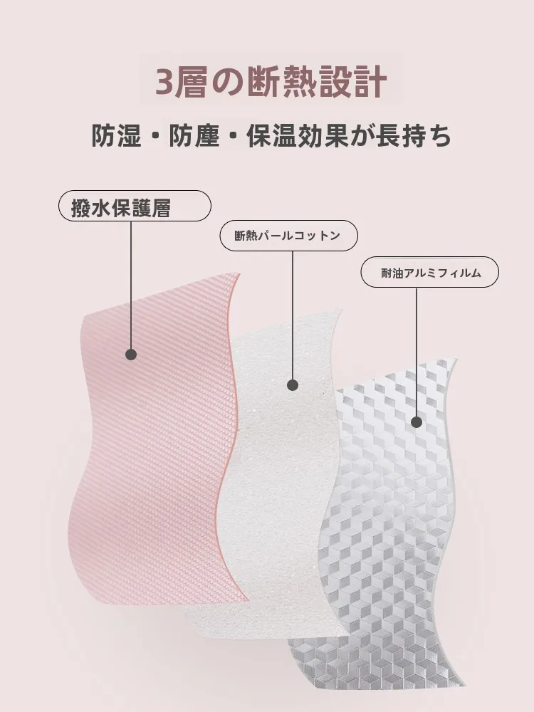 保冷バッグ 付録 2026：大容量 保温ランチバッグ【平たいデザイン・高品質アルミ膜・小学生用】の実際の使い方と性能解析