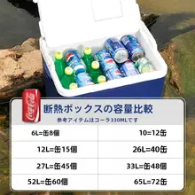 5Lポータブル冷蔵ボックス【充電不要・薬品用・車載用・恒温保温】